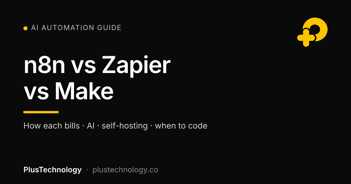 n8n vs Zapier vs Make: which automation tool should you pick