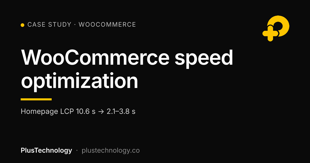 WooCommerce speed optimization case study by PlusTechnology