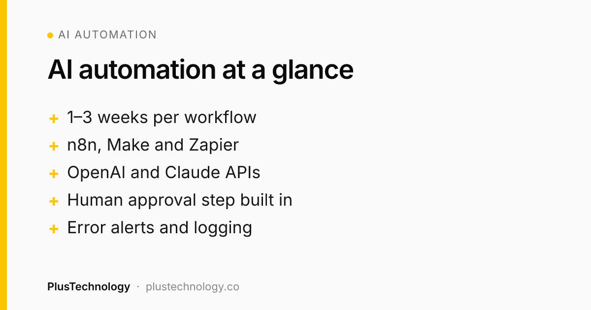 AI automation at a glance: timeline, tools and guardrails