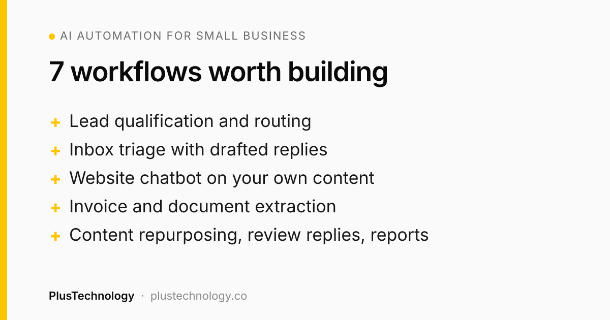 AI automation for small business: 7 workflows worth building