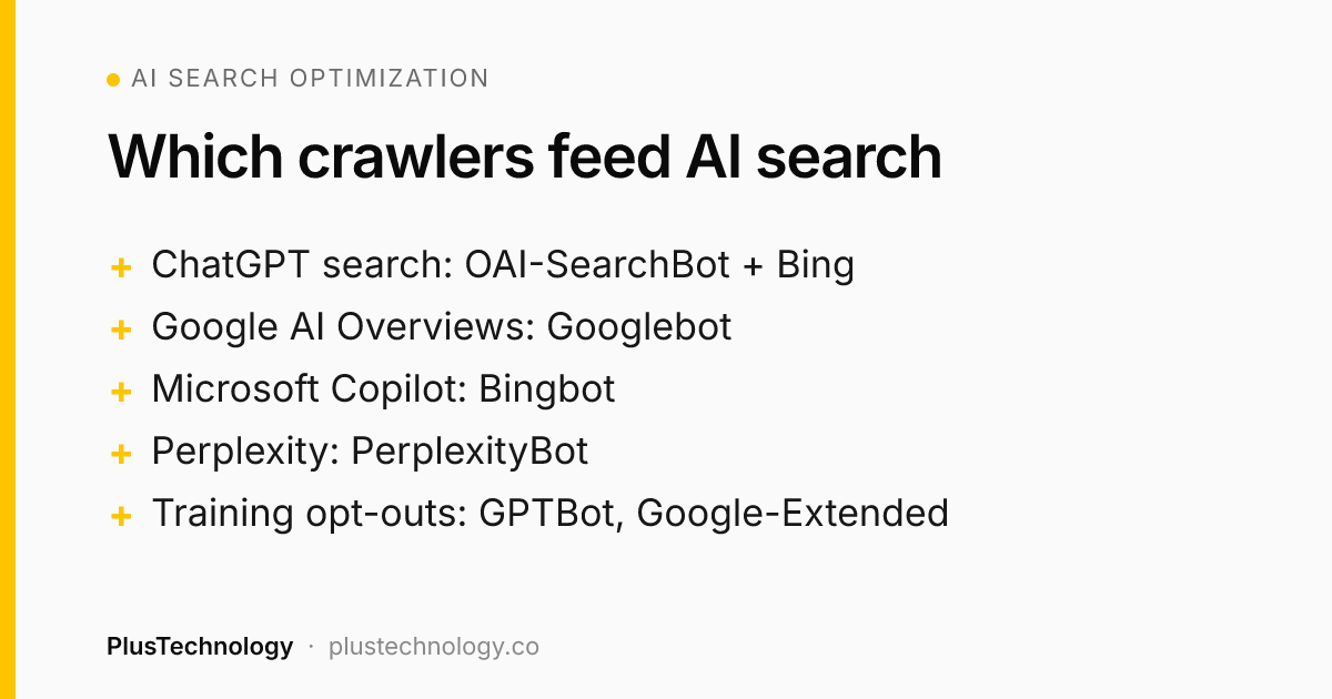 AI search optimization: which crawlers to allow