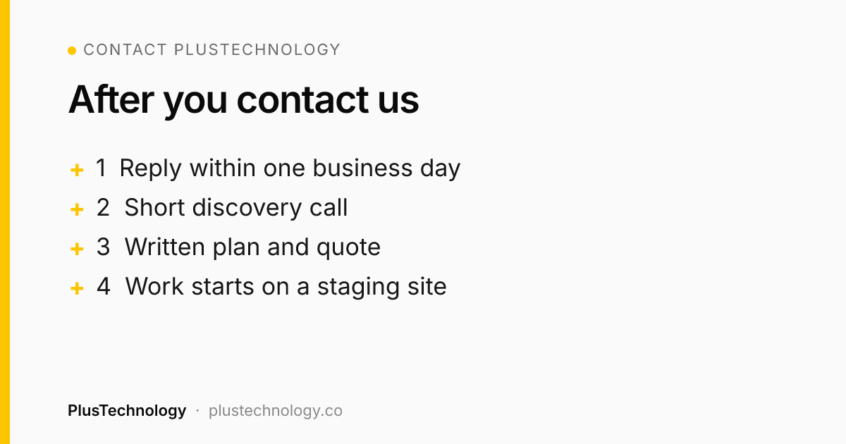 What happens after you contact PlusTechnology