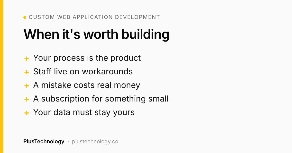 When a custom web app is worth building instead of SaaS