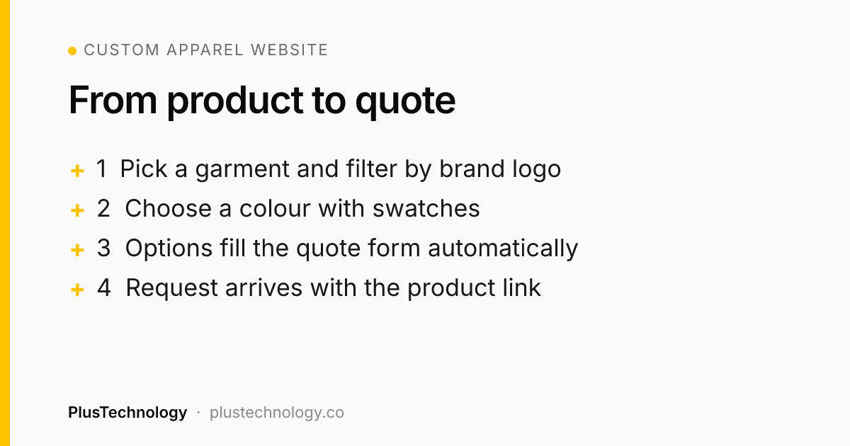 Custom apparel website quote flow for CustomHue