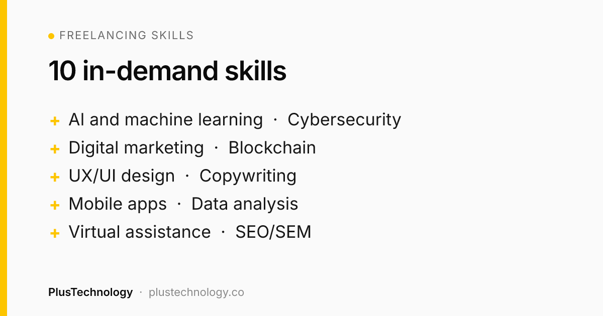10 in-demand freelancing skills for 2026