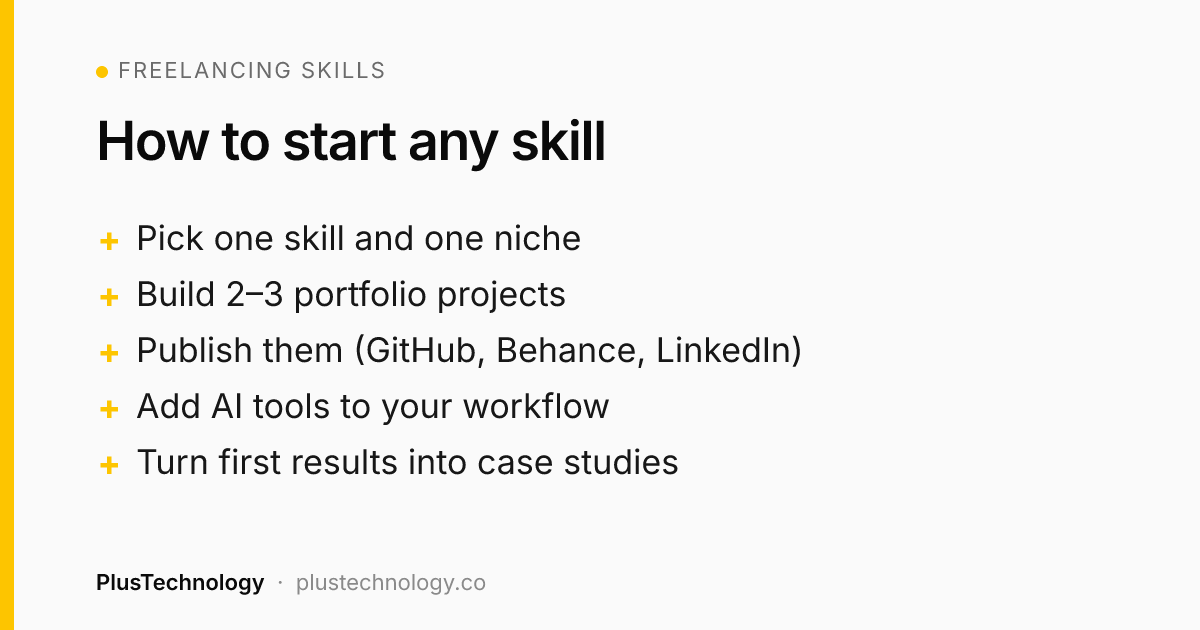 How to start learning freelancing skills