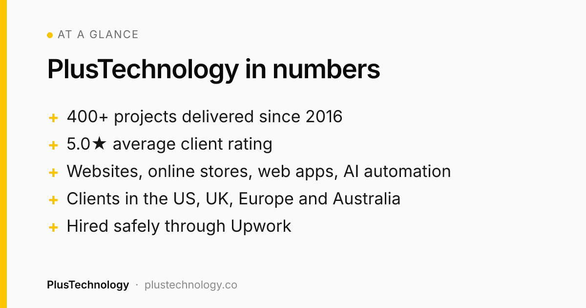 PlusTechnology web development company at a glance: 400+ projects since 2016