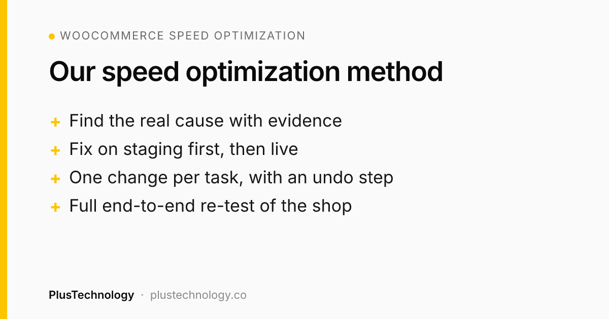 WooCommerce speed optimization method used for NAZROM