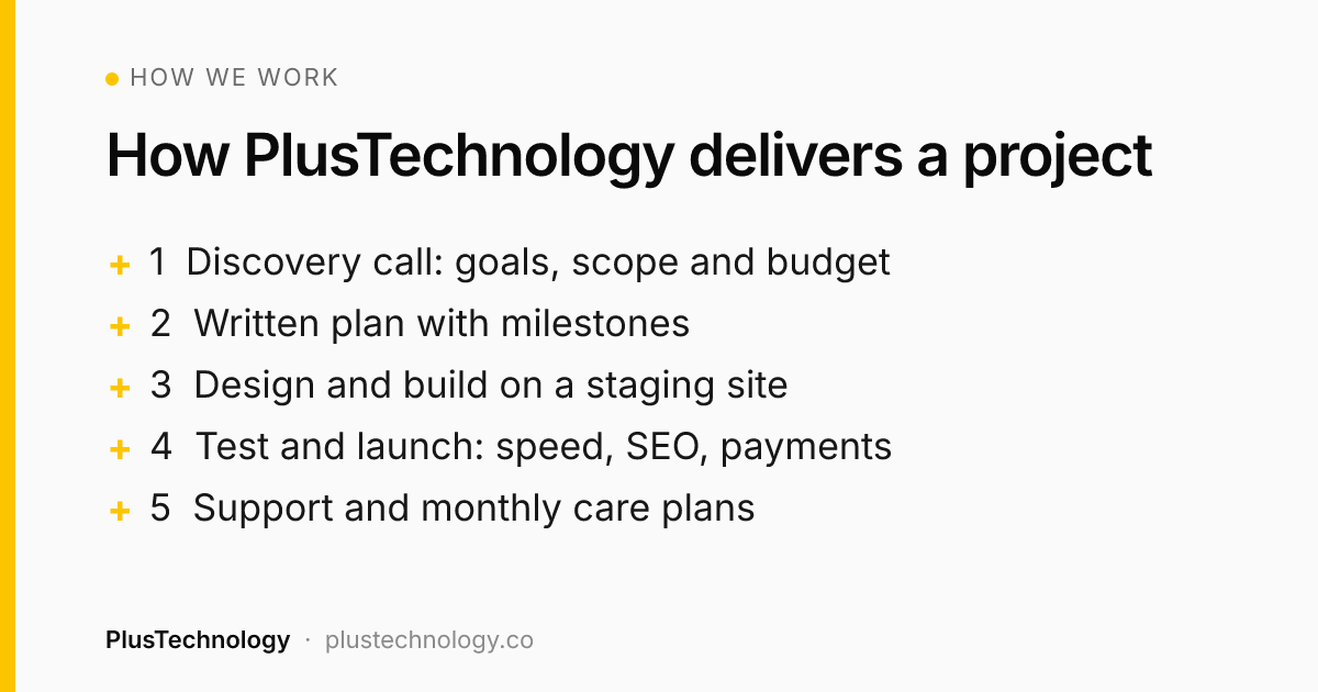 How PlusTechnology delivers a project in five steps