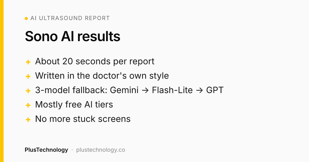 AI ultrasound report generator results