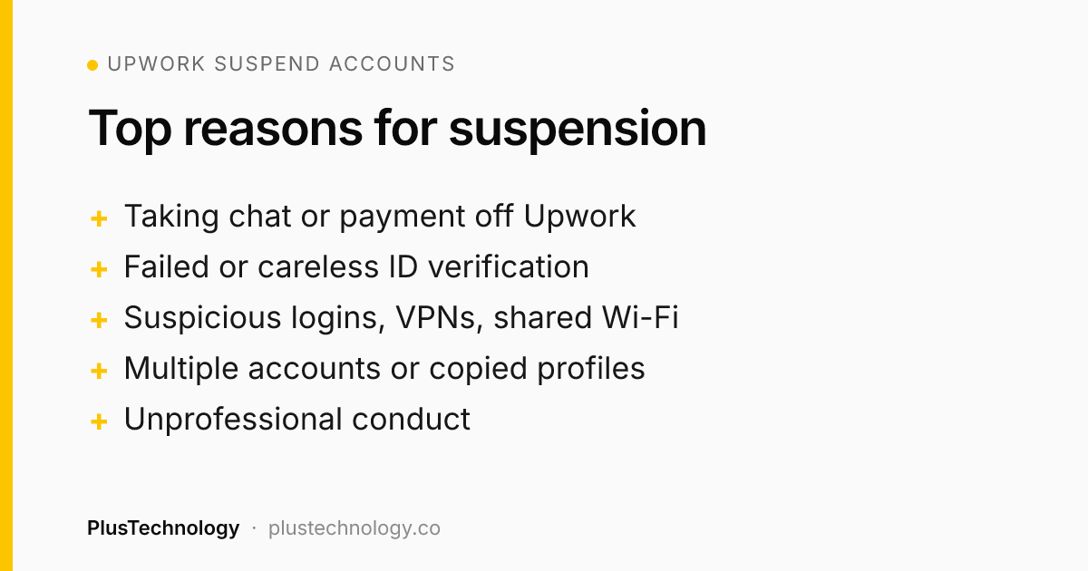 Why Upwork suspend accounts: the top reasons