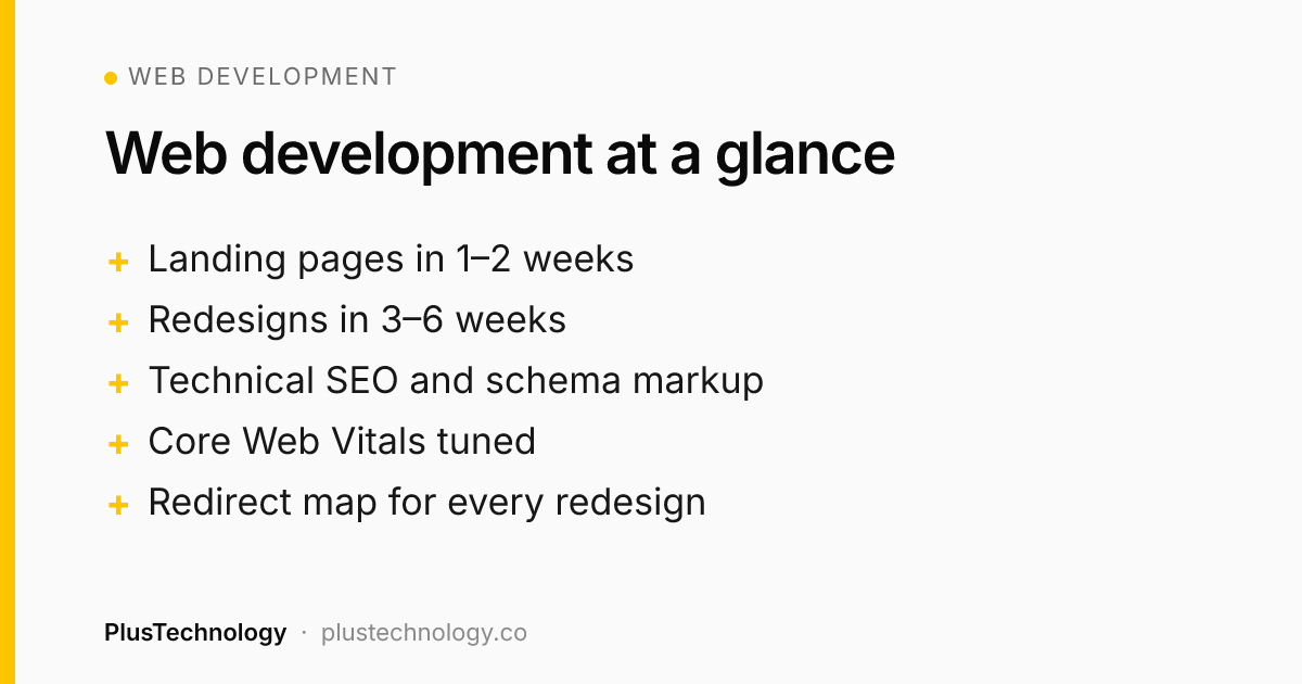 Web development at a glance: timelines and what is included