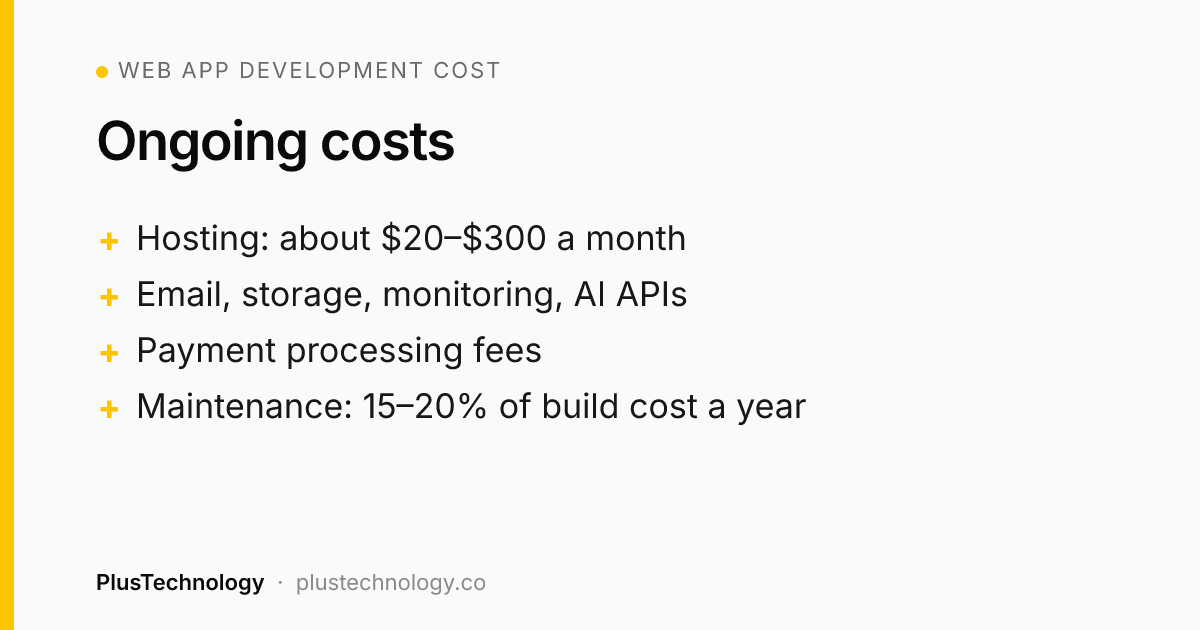 Ongoing web app development cost