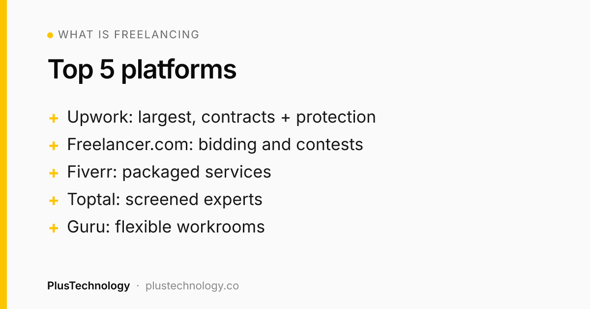 Top freelancing platforms